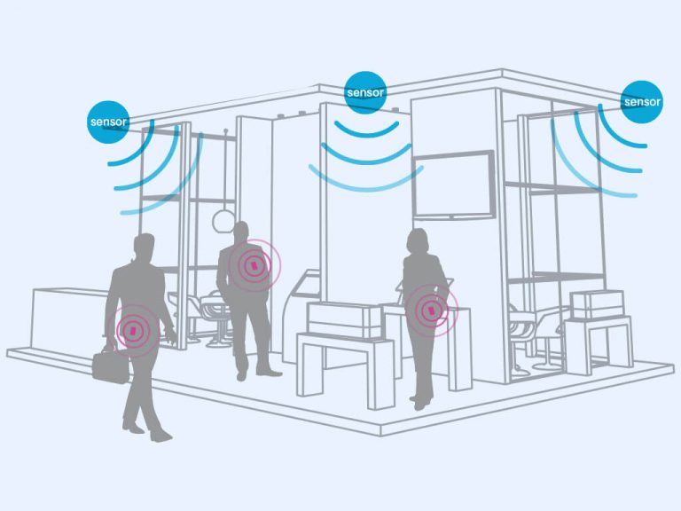 nimlok-stand-analytics (1)